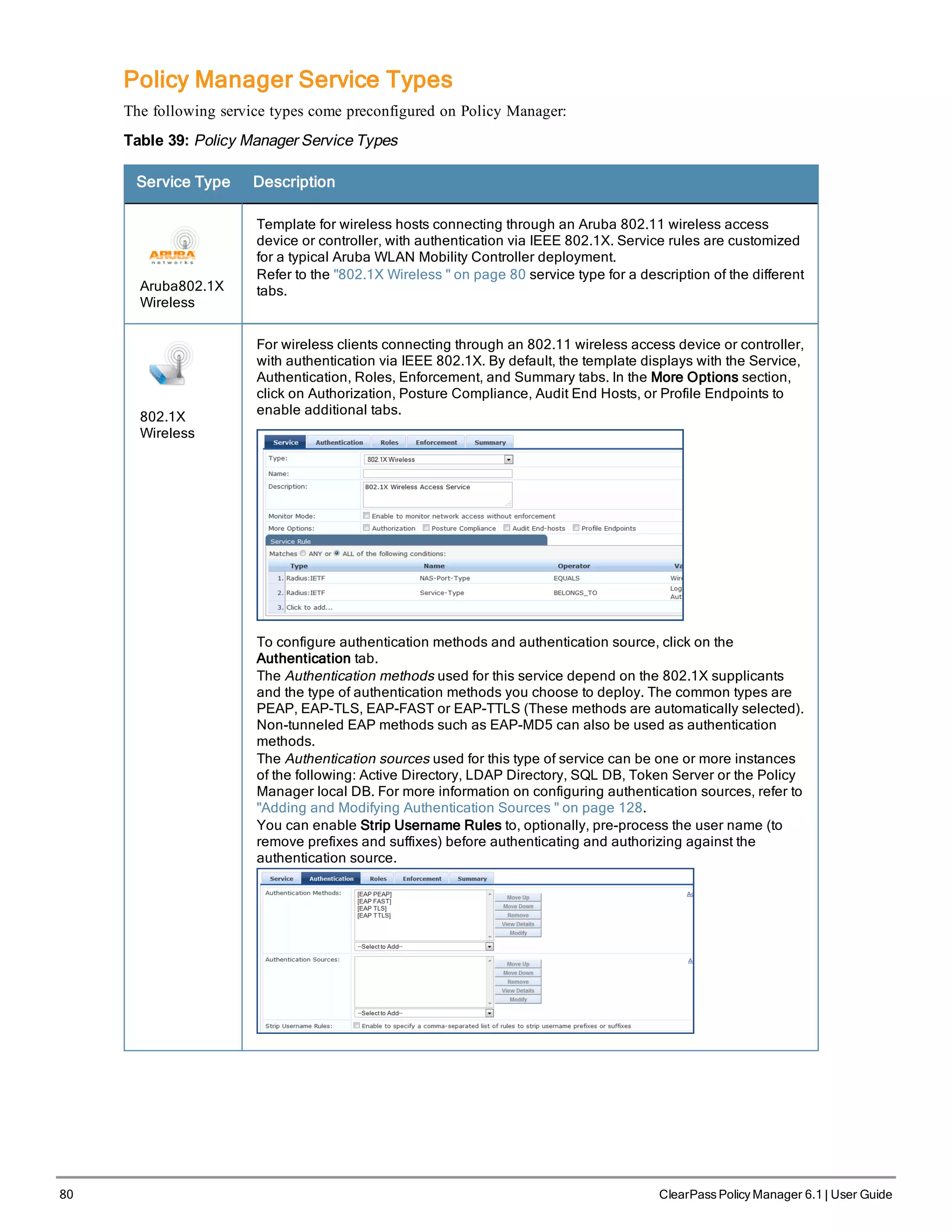 80 ClearPass Policy Manager 6.1 | User Guide
Policy Manager Service Types
The following service types come preconfigured on Policy Manager:
Table 39: Policy Manager Service Types
Service Type Description
Aruba802.1X
Wireless
Template for wireless hosts connecting through an Aruba 802.11 wireless access
device or controller, with authentication via IEEE 802.1X. Service rules are customized
for a typical Aruba WLAN Mobility Controller deployment.
Refer to the "802.1X Wireless " on page 80 service type for a description of the different
tabs.
802.1X
Wireless
For wireless clients connecting through an 802.11 wireless access device or controller,
with authentication via IEEE 802.1X. By default, the template displays with the Service,
Authentication, Roles, Enforcement, and Summary tabs. In the More Options section,
click on Authorization, Posture Compliance, Audit End Hosts, or Profile Endpoints to
enable additional tabs.
To configure authentication methods and authentication source, click on the
Authentication tab.
The Authentication methods used for this service depend on the 802.1X supplicants
and the type of authentication methods you choose to deploy. The common types are
PEAP, EAP-TLS, EAP-FAST or EAP-TTLS (These methods are automatically selected).
Non-tunneled EAP methods such as EAP-MD5 can also be used as authentication
methods.
The Authentication sources used for this type of service can be one or more instances
of the following: Active Directory, LDAP Directory, SQL DB, Token Server or the Policy
Manager local DB. For more information on configuring authentication sources, refer to
"Adding and Modifying Authentication Sources " on page 128.
You can enable Strip Username Rules to, optionally, pre-process the user name (to
remove prefixes and suffixes) before authenticating and authorizing against the
authentication source.
 