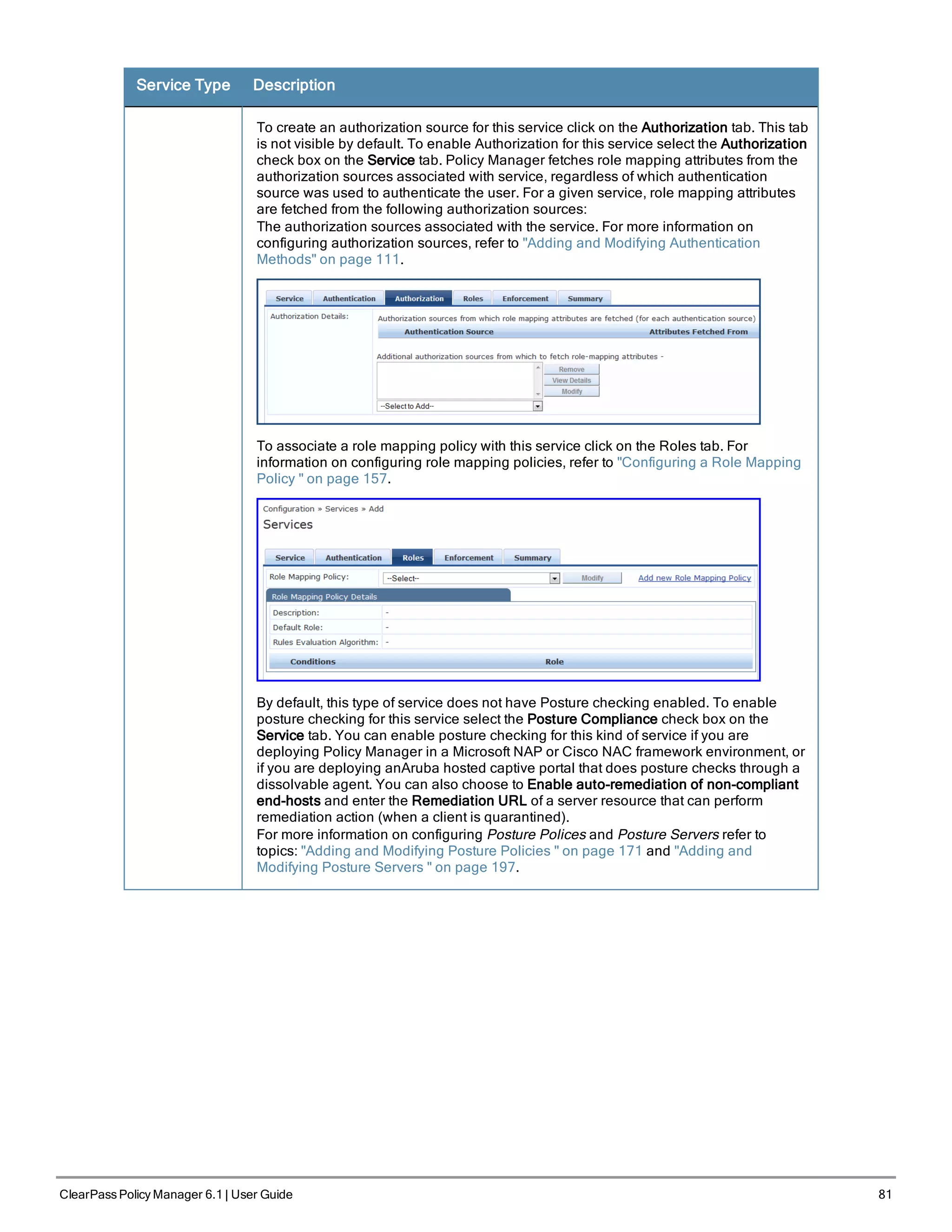 Service Type Description
To create an authorization source for this service click on the Authorization tab. This tab
is not visible by default. To enable Authorization for this service select the Authorization
check box on the Service tab. Policy Manager fetches role mapping attributes from the
authorization sources associated with service, regardless of which authentication
source was used to authenticate the user. For a given service, role mapping attributes
are fetched from the following authorization sources:
The authorization sources associated with the service. For more information on
configuring authorization sources, refer to "Adding and Modifying Authentication
Methods" on page 111.
To associate a role mapping policy with this service click on the Roles tab. For
information on configuring role mapping policies, refer to "Configuring a Role Mapping
Policy " on page 157.
By default, this type of service does not have Posture checking enabled. To enable
posture checking for this service select the Posture Compliance check box on the
Service tab. You can enable posture checking for this kind of service if you are
deploying Policy Manager in a Microsoft NAP or Cisco NAC framework environment, or
if you are deploying anAruba hosted captive portal that does posture checks through a
dissolvable agent. You can also choose to Enable auto-remediation of non-compliant
end-hosts and enter the Remediation URL of a server resource that can perform
remediation action (when a client is quarantined).
For more information on configuring Posture Polices and Posture Servers refer to
topics: "Adding and Modifying Posture Policies " on page 171 and "Adding and
Modifying Posture Servers " on page 197.
ClearPass Policy Manager 6.1 | User Guide 81
 