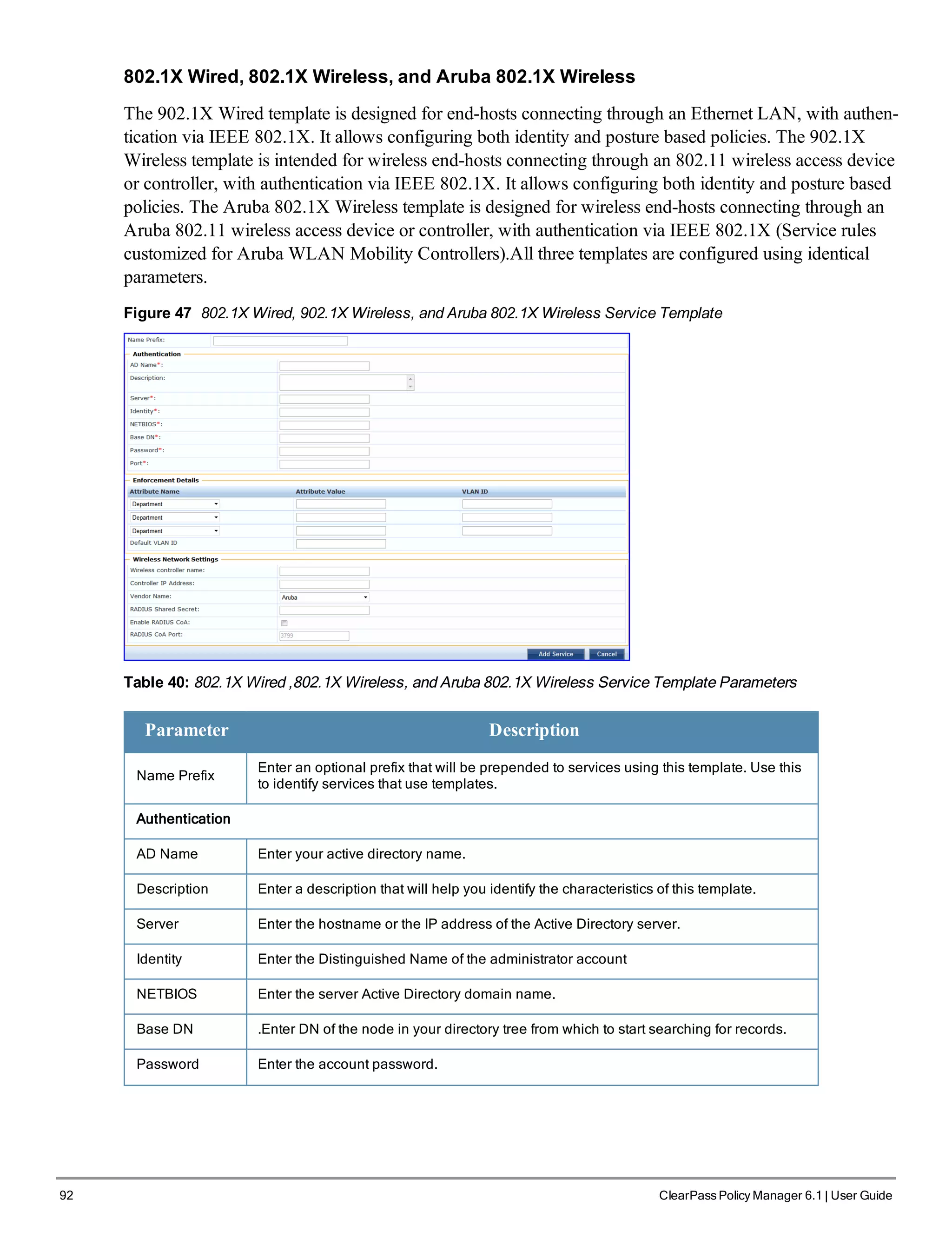 92 ClearPass Policy Manager 6.1 | User Guide
802.1X Wired, 802.1X Wireless, and Aruba 802.1X Wireless
The 902.1X Wired template is designed for end-hosts connecting through an Ethernet LAN, with authen-
tication via IEEE 802.1X. It allows configuring both identity and posture based policies. The 902.1X
Wireless template is intended for wireless end-hosts connecting through an 802.11 wireless access device
or controller, with authentication via IEEE 802.1X. It allows configuring both identity and posture based
policies. The Aruba 802.1X Wireless template is designed for wireless end-hosts connecting through an
Aruba 802.11 wireless access device or controller, with authentication via IEEE 802.1X (Service rules
customized for Aruba WLAN Mobility Controllers).All three templates are configured using identical
parameters.
Figure 47 802.1X Wired, 902.1X Wireless, and Aruba 802.1X Wireless Service Template
Table 40: 802.1X Wired ,802.1X Wireless, and Aruba 802.1X Wireless Service Template Parameters
Parameter Description
Name Prefix
Enter an optional prefix that will be prepended to services using this template. Use this
to identify services that use templates.
Authentication
AD Name Enter your active directory name.
Description Enter a description that will help you identify the characteristics of this template.
Server Enter the hostname or the IP address of the Active Directory server.
Identity Enter the Distinguished Name of the administrator account
NETBIOS Enter the server Active Directory domain name.
Base DN .Enter DN of the node in your directory tree from which to start searching for records.
Password Enter the account password.
 