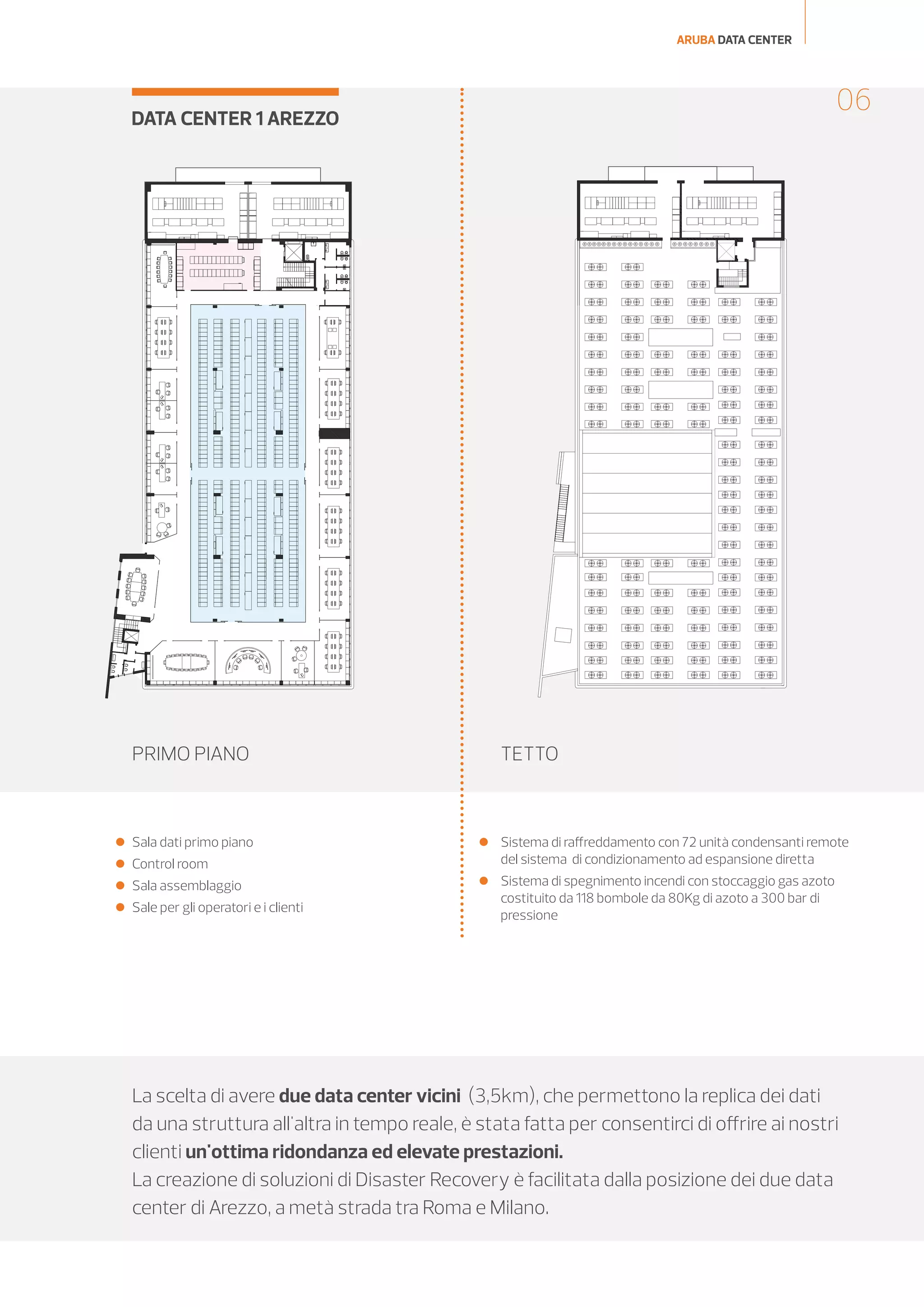 ARUBA DATA CENTER

06

DATA CENTER 1 AREZZO

PRIMO PIANO

 Sala dati primo piano
 Control room
 Sala assemblaggio
 Sale per gli operatori e i clienti

TETTO

 Sistema di raffreddamento con 72 unità condensanti remote
del sistema  di condizionamento ad espansione diretta
 Sistema di spegnimento incendi con stoccaggio gas azoto
costituito da 118 bombole da 80Kg di azoto a 300 bar di
pressione

La scelta di avere due data center vicini (3,5km), che permettono la replica dei dati
da una struttura all'altra in tempo reale, è stata fatta per consentirci di offrire ai nostri
clienti un'ottima ridondanza ed elevate prestazioni.
La creazione di soluzioni di Disaster Recovery è facilitata dalla posizione dei due data
center di Arezzo, a metà strada tra Roma e Milano.

 