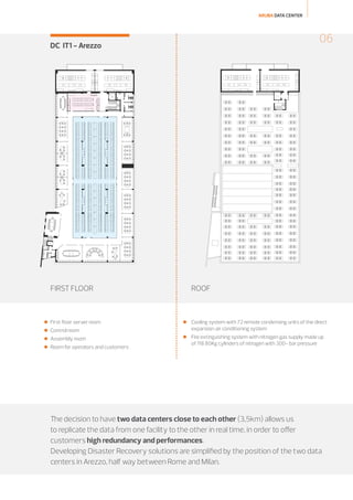 ARUBA DATA CENTER

06

DC IT1 - Arezzo

FIRST FLOOR

 First floor server room
 Control room
 Assembly room
 Room for operators and customers

ROOF

 Cooling system with 72 remote condensing units of the direct
expansion air conditioning system
 Fire extinguishing system with nitrogen gas supply made up
of 118 80Kg cylinders of nitrogen with 300- bar pressure

The decision to have two data centers close to each other (3,5km) allows us
to replicate the data from one facility to the other in real time, in order to offer
customers high redundancy and performances.
Developing Disaster Recovery solutions are simplified by the position of the two data
centers in Arezzo, half way between Rome and Milan.

 