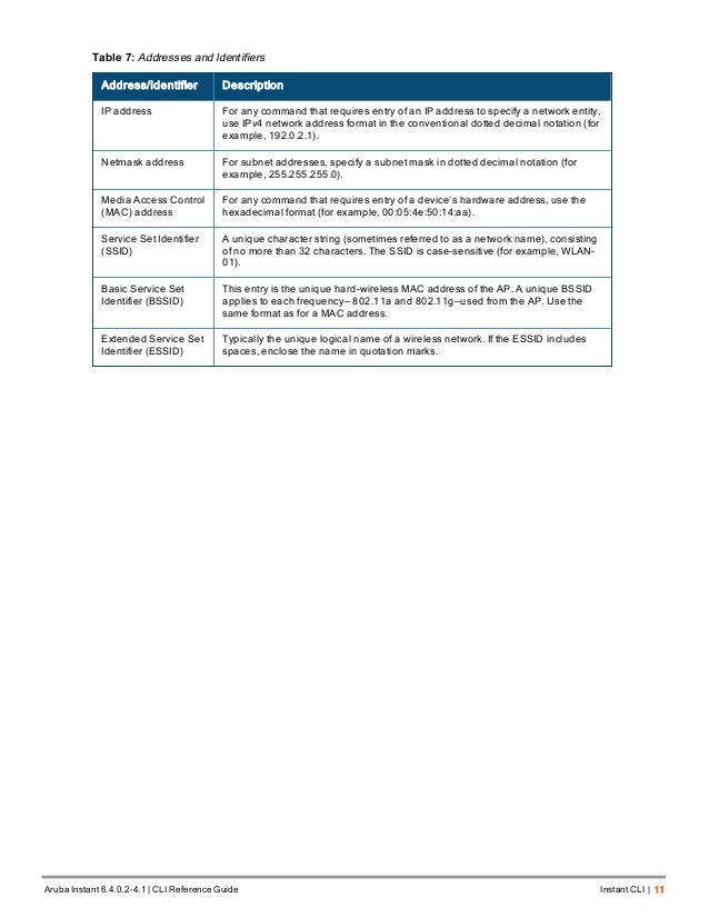 aruba instant 6 4 0 2 4 1 command line interface reference guide aruba address format