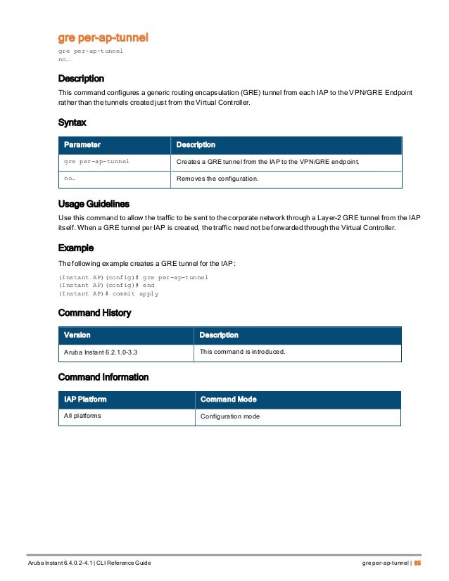 aruba instant 6 4 0 2 4 1 command line interface reference guide aruba address format