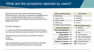 8
What are the symptoms reported by users?
Depending on the type of EAP authentication being
performed by the user, they can experience multiple forms of
errors, understanding the type of error is a key factor in
quickly and efficiently isolating the potential entity which has
triggered the issue.
End-User Symptoms:
i.e., Users are being repeatedly asked to enter credentials
and they eventually never get connected to the Corp WLAN.
Users get a pop-up which says it is unable to verify the
server
Certificate.
Users keep getting dropped off from the WLAN, although
they did get associated initially with their credentials.
 