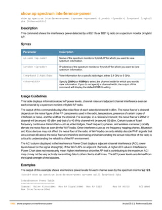 Aruba OS 6.3 Command Line Interface Reference Guide