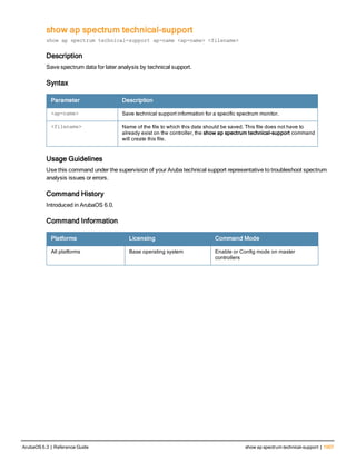 Aruba OS 6.3 Command Line Interface Reference Guide
