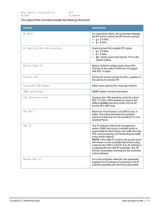 Aruba OS 6.3 Command Line Interface Reference Guide