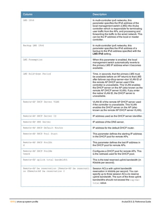 Aruba OS 6.3 Command Line Interface Reference Guide