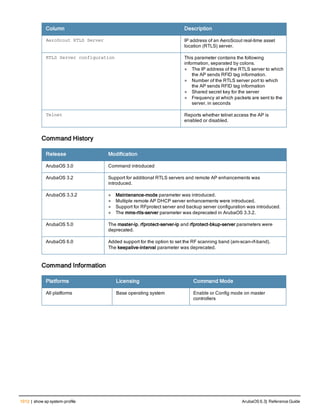 Aruba OS 6.3 Command Line Interface Reference Guide