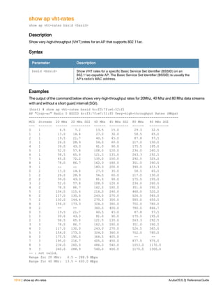 Aruba OS 6.3 Command Line Interface Reference Guide