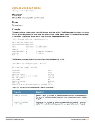 Aruba OS 6.3 Command Line Interface Reference Guide