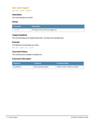 102 | aaa user logout ArubaOS 6.3| Reference Guide
aaa user logout
aaa user logout <ipaddr>
Description
This command logs out a client.
Syntax
Parameter Description
<ipaddr> IP address of the client to be logged out.
Usage Guidelines
This command logs out an authenticated client. The client must reauthenticate.
Example
The following command logs out a client:
aaa user logout 10.1.1.236
Command History
This command was available in ArubaOS 3.0.
Command Information
Platforms Licensing Command Mode
All platforms Base operating system Enable mode on master controllers
 