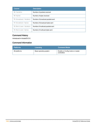Aruba OS 6.3 Command Line Interface Reference Guide