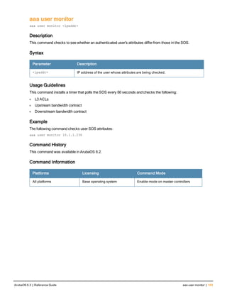 aaa user monitor
aaa user monitor <ipaddr>
Description
This command checks to see whether an authenticated user's attributes differ from those in the SOS.
Syntax
Parameter Description
<ipaddr> IP address of the user whose attributes are being checked.
Usage Guidelines
This command installs a timer that polls the SOS every 60 seconds and checks the following:
l L3 ACLs
l Upstream bandwidth contract
l Downstream bandwidth contract
Example
The following command checks user SOS attributes:
aaa user monitor 10.1.1.236
Command History
This command was available in ArubaOS 6.2.
Command Information
Platforms Licensing Command Mode
All platforms Base operating system Enable mode on master controllers
ArubaOS 6.3 | Reference Guide aaa user monitor | 103
 