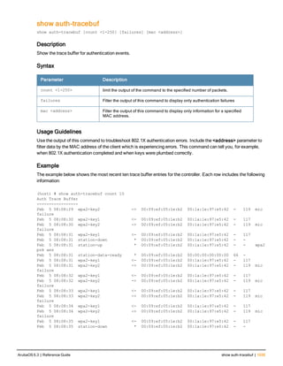 Aruba OS 6.3 Command Line Interface Reference Guide