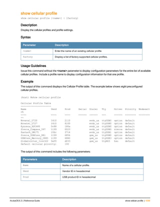Aruba OS 6.3 Command Line Interface Reference Guide