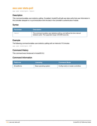 104 | aaa user stats-poll ArubaOS 6.3| Reference Guide
aaa user stats-poll
aaa user stats-poll <secs>
Description
This command enables user statistics polling. If enabled, ArubaOS will poll user data verify that user information in
the controller datapath is in synchronization with the data in the controller's authentication module.
Syntax
Parameter Description
<secs> This command enables user statistics polling, and defines the time interval
between polls. The supported range is 60-600 seconds.
Example
The following command enables user statistics polling with an interval of 10 minutes:
aaa user stats-poll 600
Command History
This command was introduced in ArubaOS 6.2.
Command Information
Platforms Licensing Command Mode
All platforms Base operating system Config mode on master controllers
 
