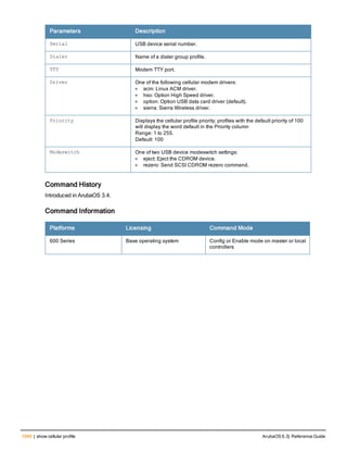 Aruba OS 6.3 Command Line Interface Reference Guide