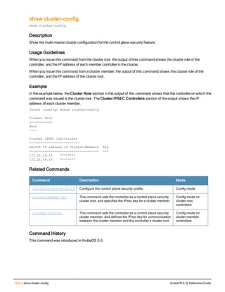 Aruba OS 6.3 Command Line Interface Reference Guide