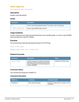 Aruba OS 6.3 Command Line Interface Reference Guide