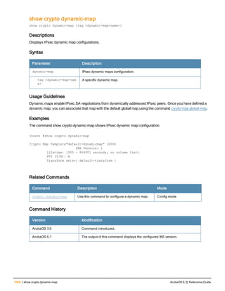 Aruba OS 6.3 Command Line Interface Reference Guide