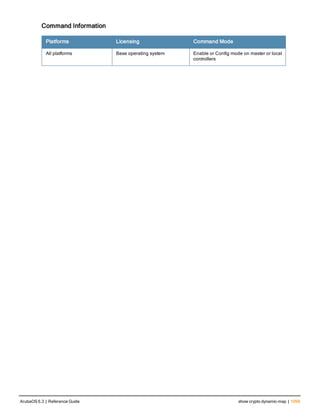 Aruba OS 6.3 Command Line Interface Reference Guide