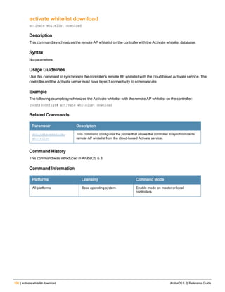 106 | activate whitelist download ArubaOS 6.3| Reference Guide
activate whitelist download
activate whitelist download
Description
This command synchronizes the remote AP whitelist on the controller with the Activate whitelist database.
Syntax
No parameters
Usage Guidelines
Use this command to synchronize the controller's remote AP whitelist with the cloud-based Activate service. The
controller and the Activate server must have layer-3 connectivity to communicate.
Example
The following example synchronizes the Activate whitelist with the remote AP whitelist on the controller:
(host)(config)# activate whitelist download
Related Commands
Parameter Description
activate-service-
whitelist
This command configures the profile that allows the controller to synchronize its
remote AP whitelist from the cloud-based Activate service.
Command History
This command was introduced in ArubaOS 6.3
Command Information
Platforms Licensing Command Mode
All platforms Base operating system Enable mode on master or local
controllers
 