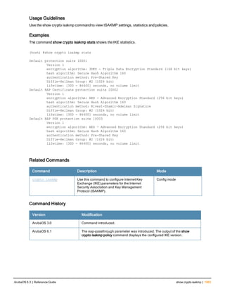 Aruba OS 6.3 Command Line Interface Reference Guide