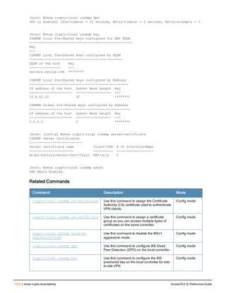 Aruba OS 6.3 Command Line Interface Reference Guide