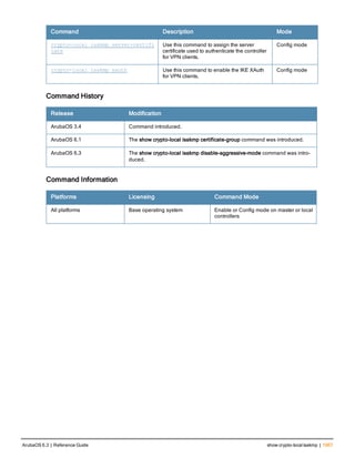 Aruba OS 6.3 Command Line Interface Reference Guide