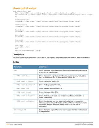Aruba OS 6.3 Command Line Interface Reference Guide