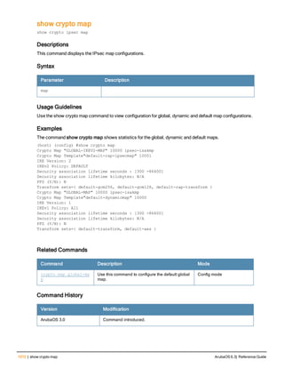 Aruba OS 6.3 Command Line Interface Reference Guide