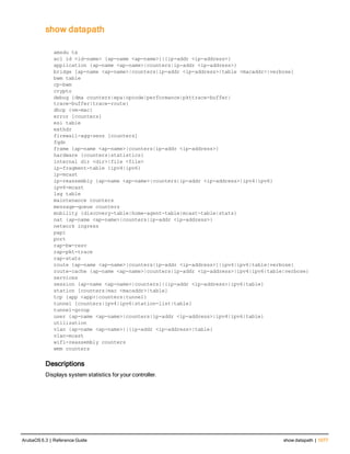 Aruba OS 6.3 Command Line Interface Reference Guide