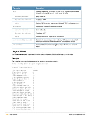 Aruba OS 6.3 Command Line Interface Reference Guide