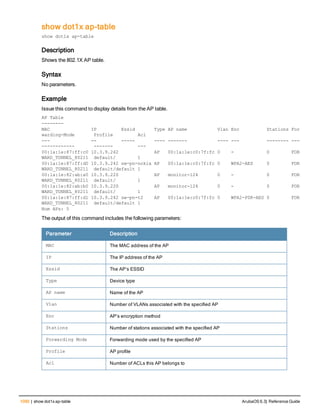 Aruba OS 6.3 Command Line Interface Reference Guide