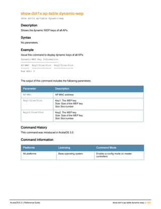 Aruba OS 6.3 Command Line Interface Reference Guide