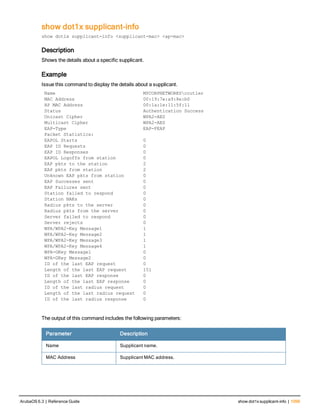 Aruba OS 6.3 Command Line Interface Reference Guide