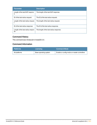 Aruba OS 6.3 Command Line Interface Reference Guide