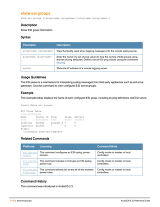 Aruba OS 6.3 Command Line Interface Reference Guide