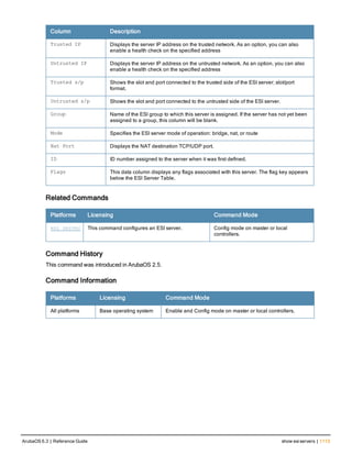 Aruba OS 6.3 Command Line Interface Reference Guide