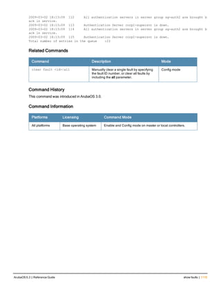 Aruba OS 6.3 Command Line Interface Reference Guide