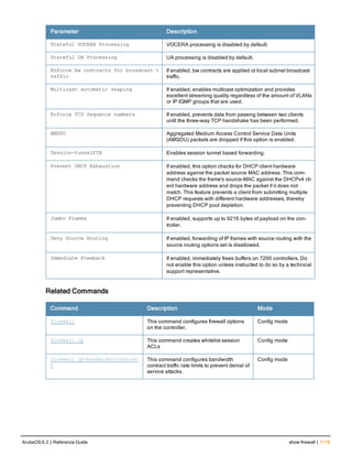 Aruba OS 6.3 Command Line Interface Reference Guide