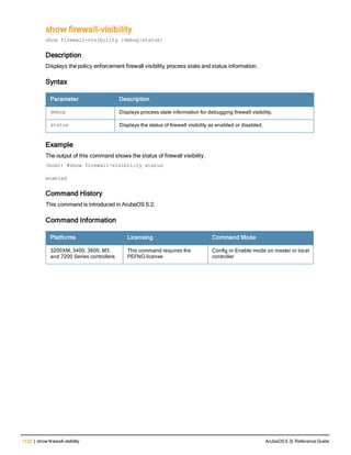 Aruba OS 6.3 Command Line Interface Reference Guide