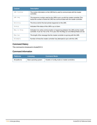 Aruba OS 6.3 Command Line Interface Reference Guide