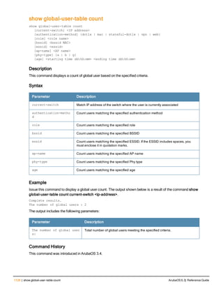 Aruba OS 6.3 Command Line Interface Reference Guide