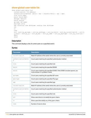 Aruba OS 6.3 Command Line Interface Reference Guide