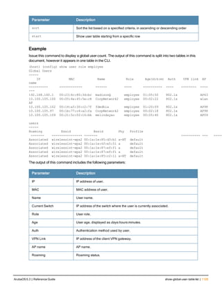 Aruba OS 6.3 Command Line Interface Reference Guide