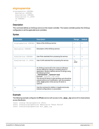 airgroupservice
airgroupservice <STRING>
description <STRING>
disallow-role <STRING>
disallow-vlan <1..4094>
id <STRING>
no
Description
This command defines an AirGroup service on the master controller. The master controller pushes this AirGroup
configuration to all the applicable local controllers.
Syntax
Parameter Description Range Default
airgroupservice <STRING> Name of the AirGroup service. — —
description <STRING> Description of the AirGroup service. — —
disallow-role <STRING> User Role restricted from accessing the service. — —
disallow-vlan <1..4094> User VLAN restricted from accessing the service. 1 —
4094
—
id An AirGroup service ID is the name of a Bonjour
service offered by a Bonjour-enabled device or
application. Bonjour defines service ID strings using
the following format:
_<servicename>._<protocol>.local
Example: _airplay._tcp.local
The service ID string is case sensitive and should be
entered without any modification, with the exception
of the .local portion of the service ID which is
optional.
— —
no Use this command to delete or negate previously-
entered configurations or parameters.
— —
Example
The following example configures the iPhoto service with access to the _dpap._tcp service ID to share photos
across MacBooks:
(host) (config) #airgroupservice iPhoto
(host) (config-airgroupservice) #description "Share Photos"
(host) (config-airgroupservice) #id _dpap._tcp
ArubaOS 6.3 | Reference Guide airgroupservice | 113
 