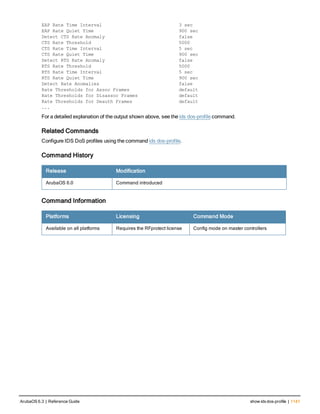 Aruba OS 6.3 Command Line Interface Reference Guide