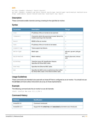 am
am scan <ipaddr> <channel> [bssid <bssid>]
am test <ipaddr> {suspect-rap bssid <bssid> match-type <match-type> match-method <method>|wire
d-mac {add|remove {bssid <bssid>|enet-mac <enet-mac>} mac <mac>}
Description
These commands enable channel scanning or testing for the specified air monitor.
Syntax
Parameter Description Range
scan IP address of the air monitor to be scanned. —
<channel> Channel to which the scanning is tuned. Set to 0 to
enable scanning of all channels.
—
bssid BSSID of the air monitor. —
test IP address of the air monitor to be tested. —
suspect-rap Tests suspect-rap feature. —
match-type Match type. eth-wm | ap-wm | eth-gw-
wm
match-method Match method. equal | plus-one | minus-
one
wired-mac Tests the rogue AP classification feature.
Specifies the Wired MAC table.
—
enet-mac Specifies the Ethernet MAC table. —
mac Specifies the MAC entry to add/remove from either
the Wired MAC table or the Ethernet MAC table.
—
Usage Guidelines
These commands are intended to be used with an Aruba AP that is configured as an air monitor. You should not use
the am test command unless instructed to do so by an Aruba representative.
Example
The following command sets the air monitor to scan all channels:
(host) (config) #am scan 10.1.1.244 0
Command History:
Release Modification
ArubaOS 3.0 Command introduced
ArubaOS 3.3.1 Support for the wired-mac and associated parameters was introduced.
ArubaOS 6.3 | Reference Guide am | 115
 
